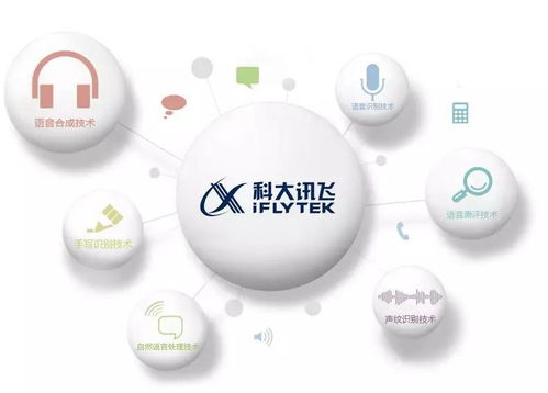 融智聚力 科大訊飛50億元布局光谷，打造區域算力與經濟新格局
