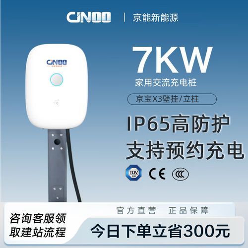 cjnoo京能新能源7kW/32A充電樁深度解析 小米SU7、比亞迪與特斯拉的家充優選，兼談新能源電動汽車充電站的建設